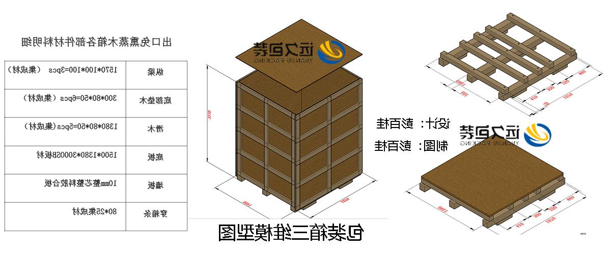 <a href='http://xj1w.iin3d.com'>买球平台</a>的设计需要考虑流通环境和经济性